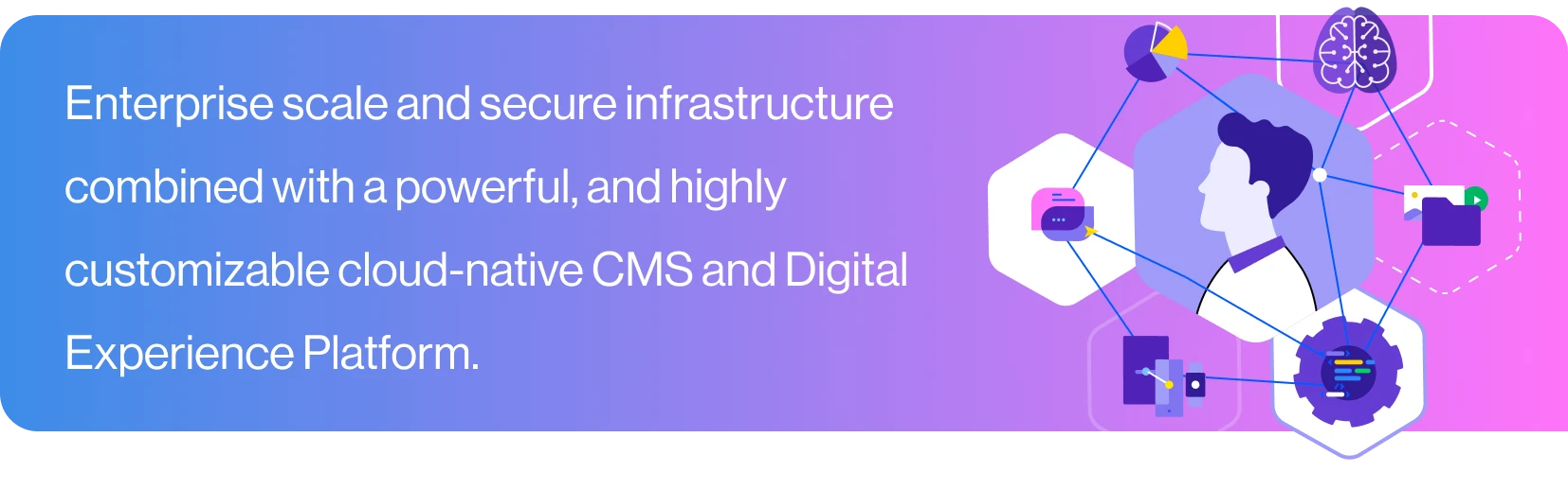 Sitefinity Managed Cloud Hosting