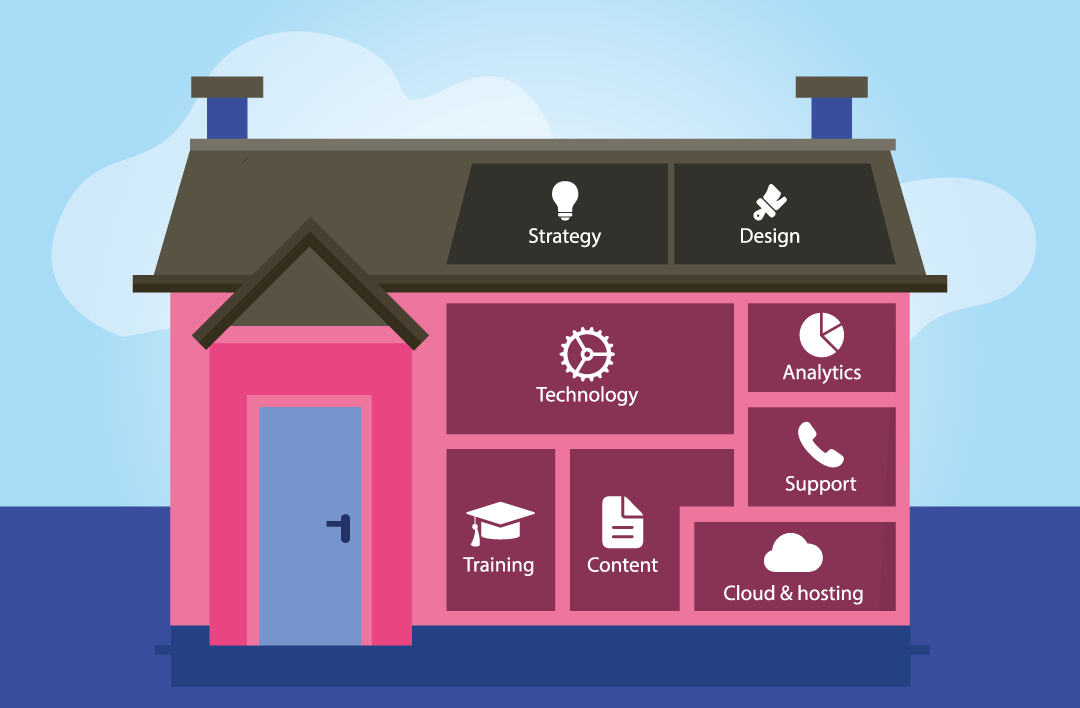Arekibo - Building a house is like building a website Arekibo - Building a house is like building a website