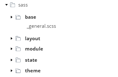 SASS folder structure