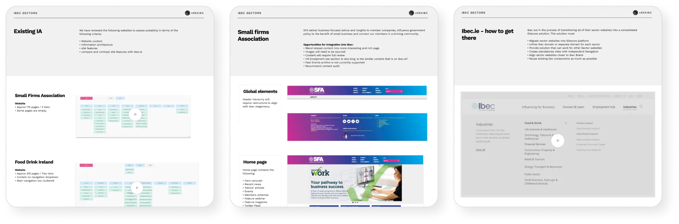 Information architecture exploration to determine migration process